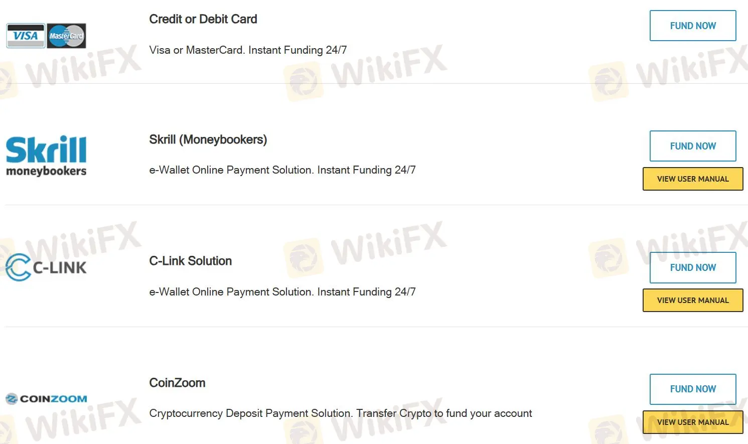 Deposit and Withdrawal