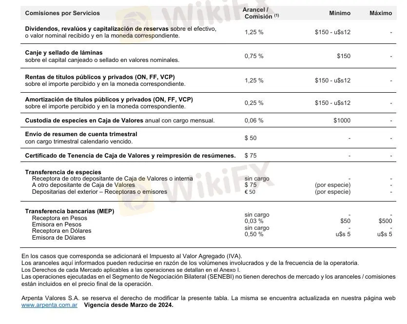 Tarifas de ARPENTA