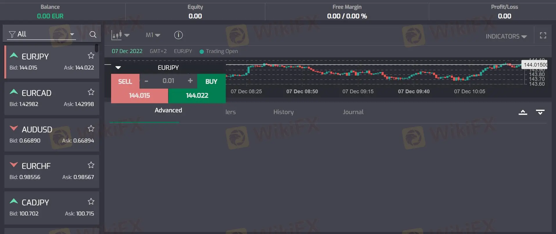 Plataforma de trading