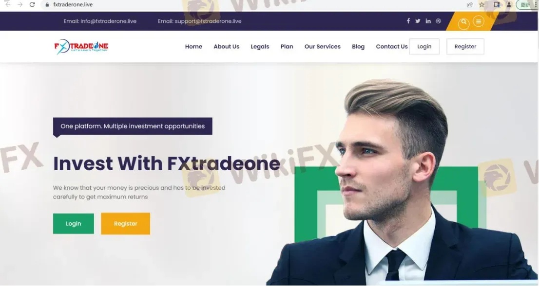 Fxtraderone's homepage