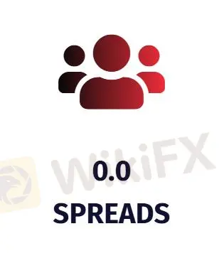 FxBay Live Fees