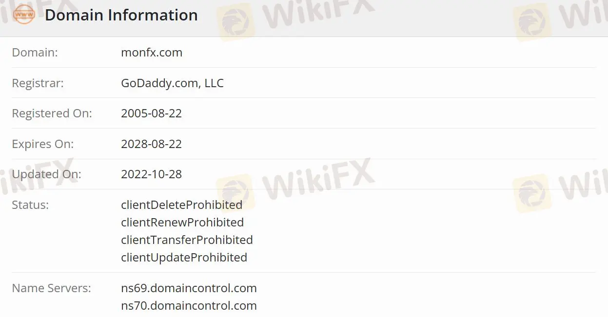 Apakah MonFX Legal?