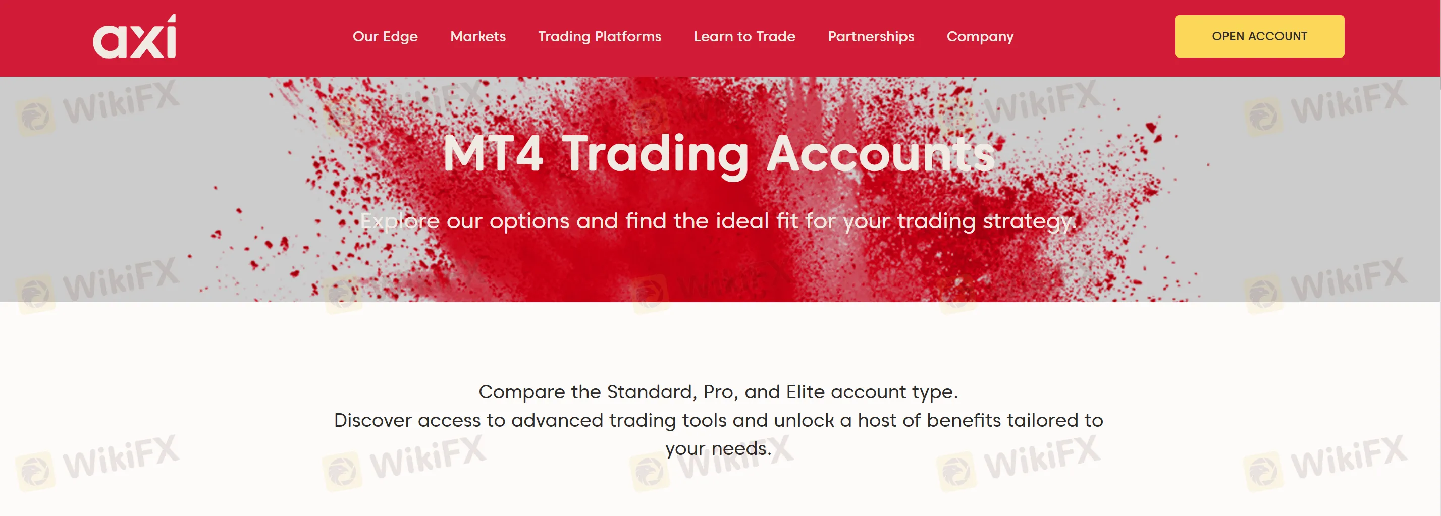 MetaTrader 4