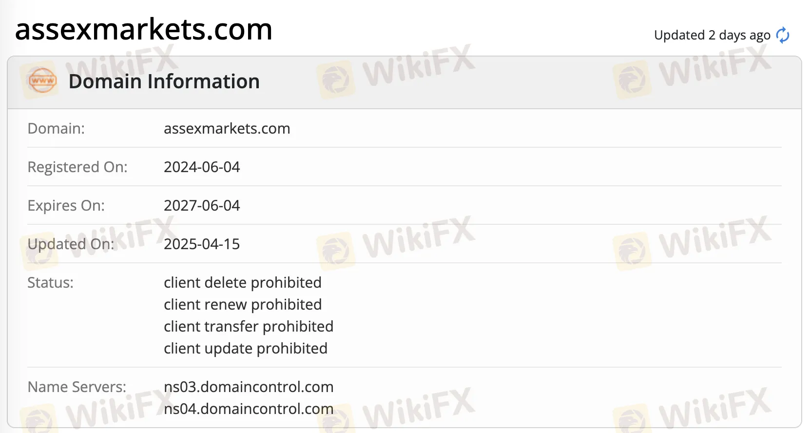 Is Assexmarkets Legit?