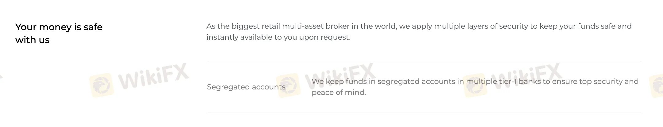 Is Assexmarkets Legit?