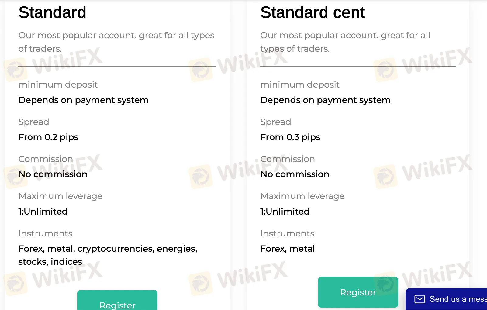Account Type