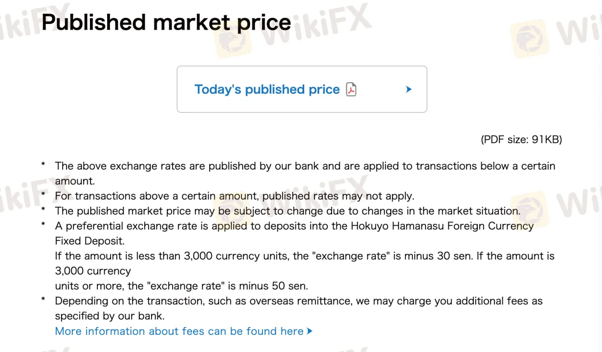 NPB Fees