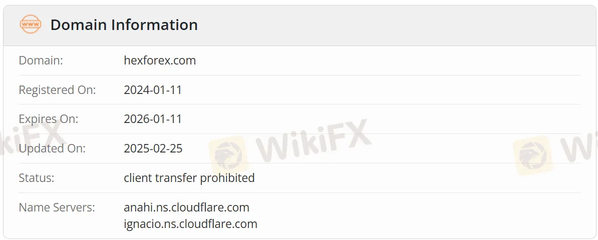 Is Hexforex Legit?