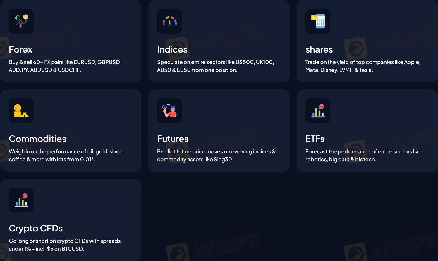 What Can I Trade on Hexforex?