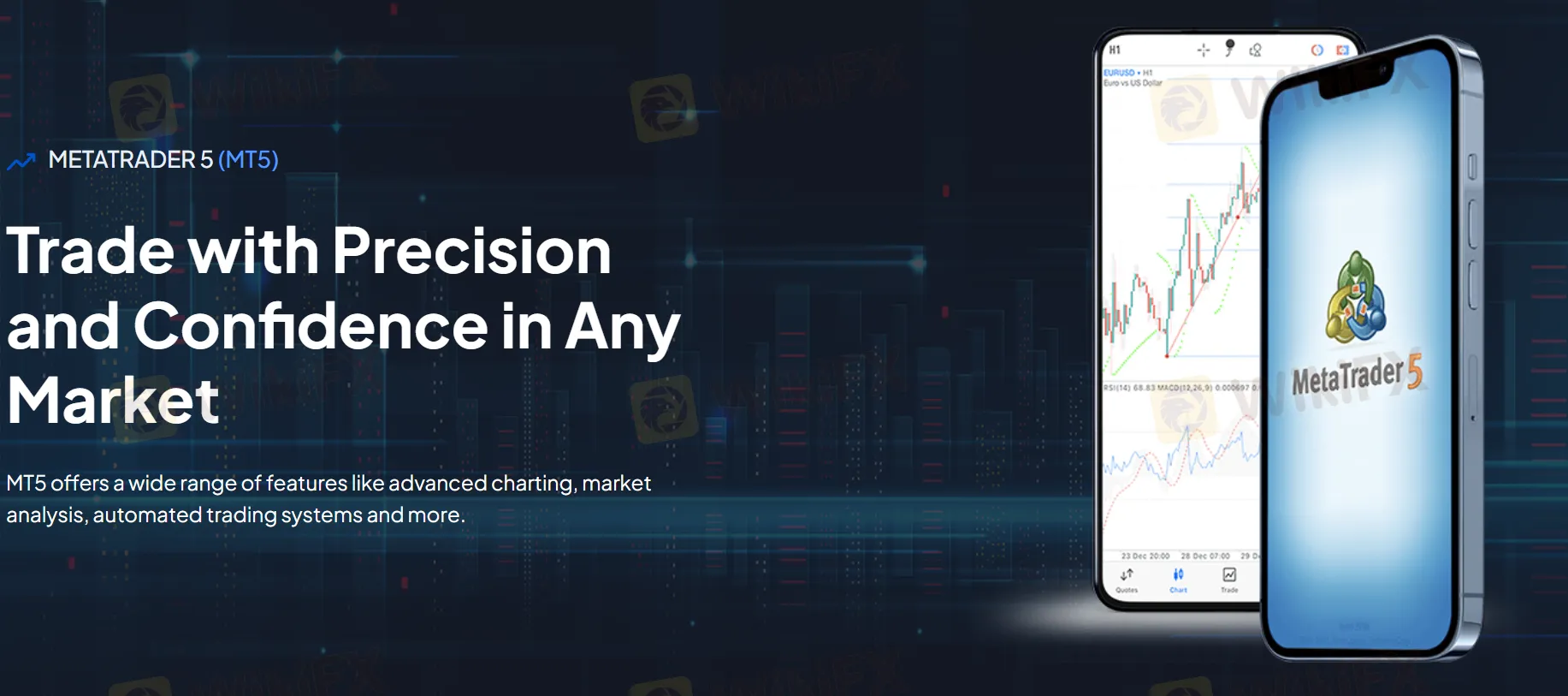 Trading Platform