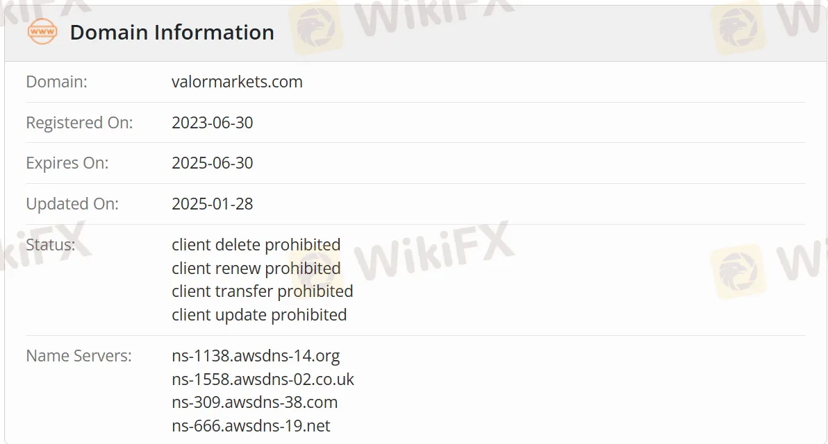 Is Valor Markets Legit?