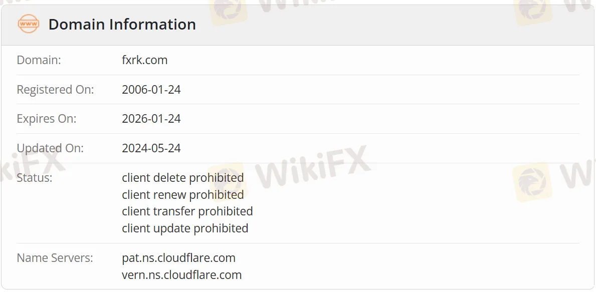 Is FXRK Legit?