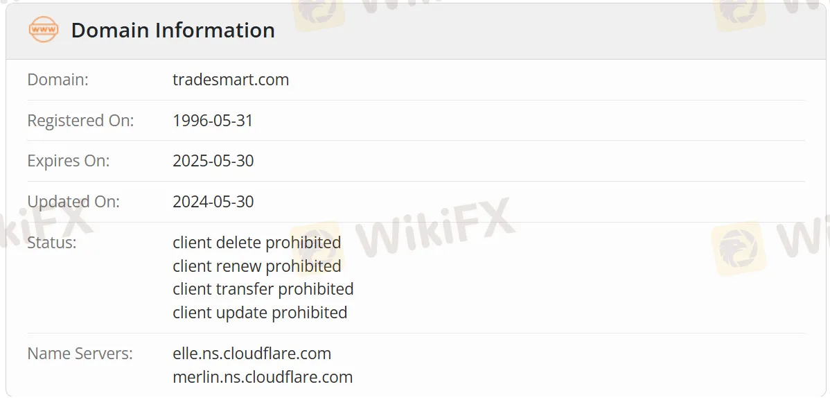 Is TradeSmart Legit?