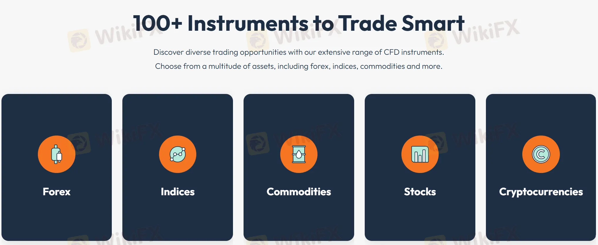 What Can I Trade on TradeSmart?