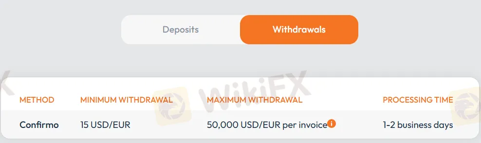 Withdrawal Options