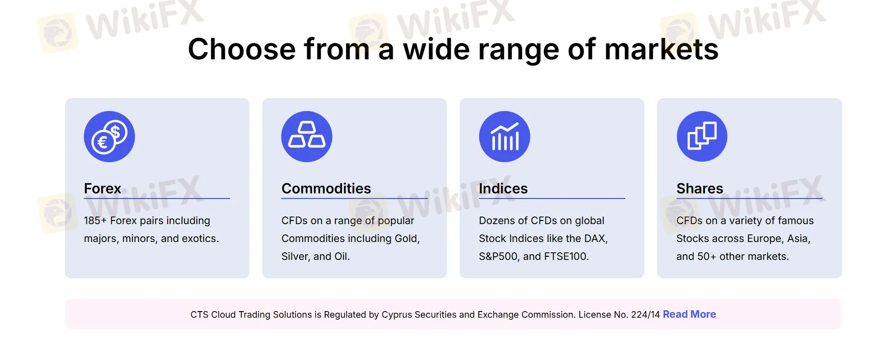 CTS assets