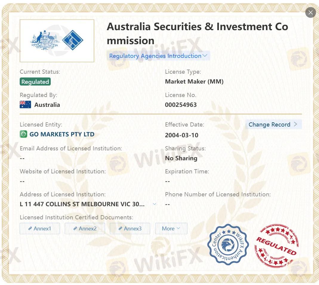 GO MARKETS license 1