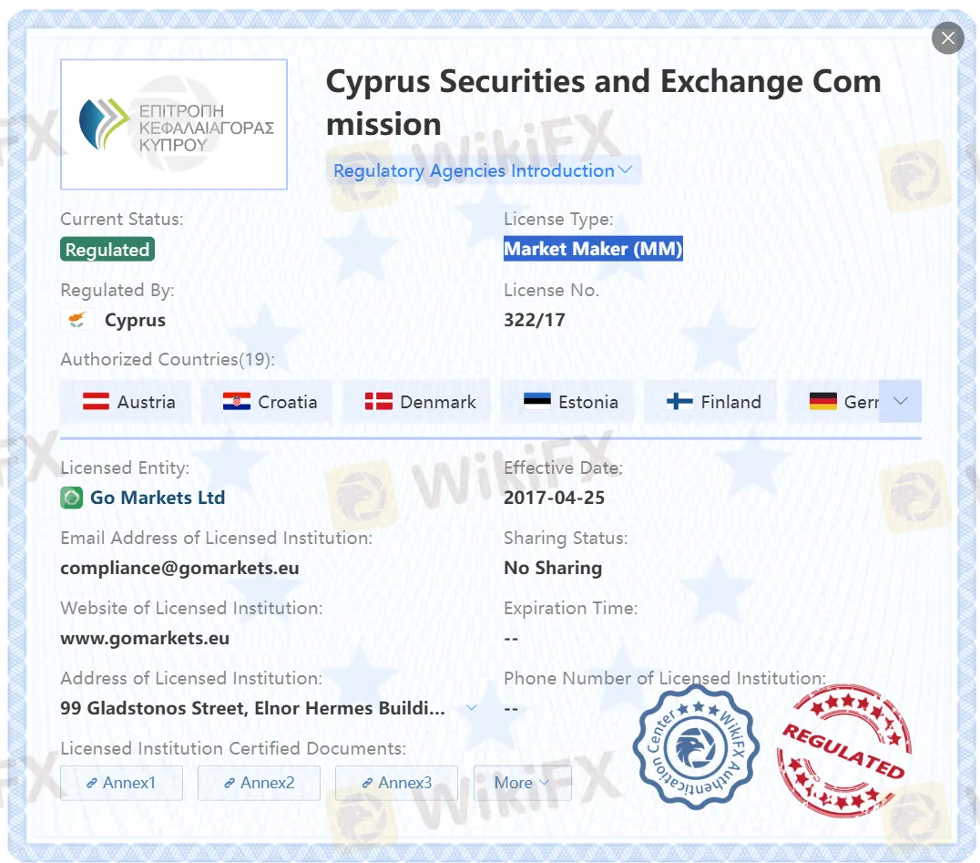 GO MARKETS license 2