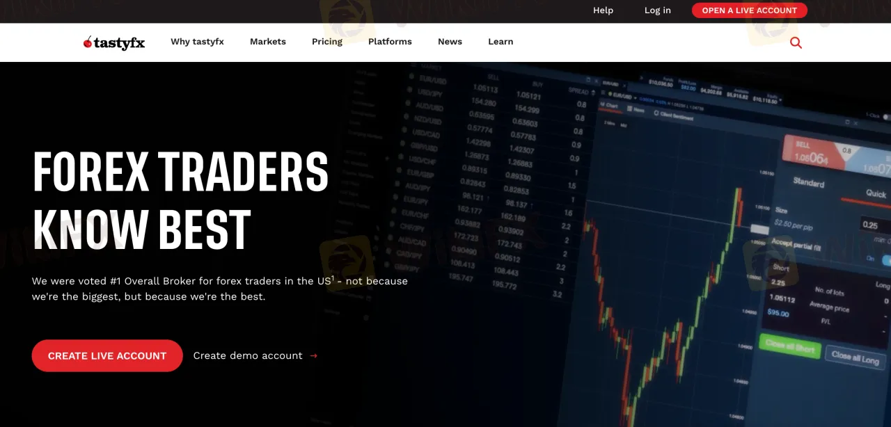 tastyfx Information
