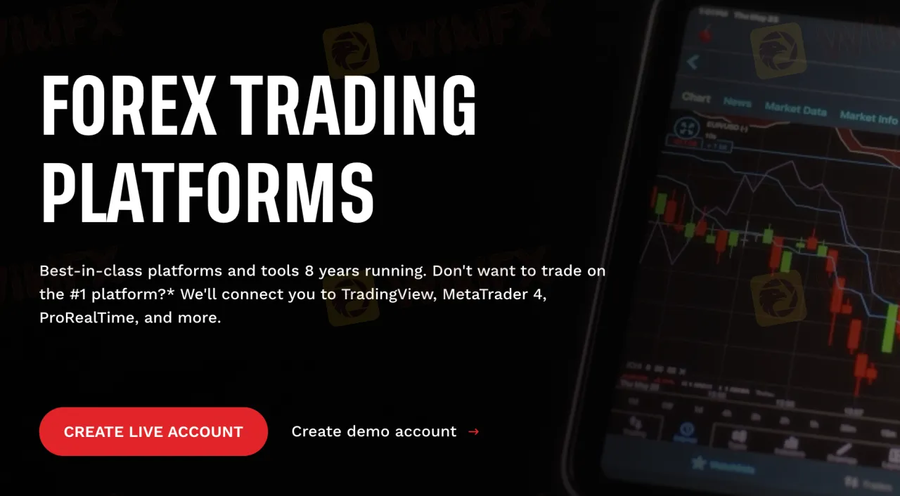 Trading Platform