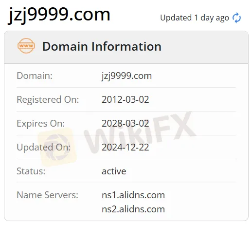 RONGTONG GOLD domain