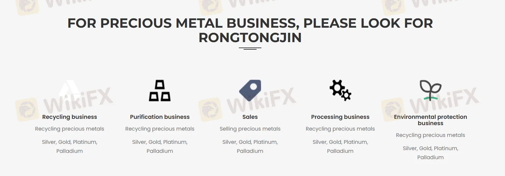 Products & Services