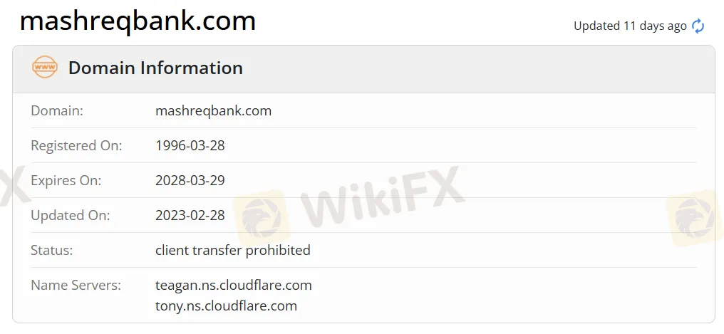 Mashreq domain
