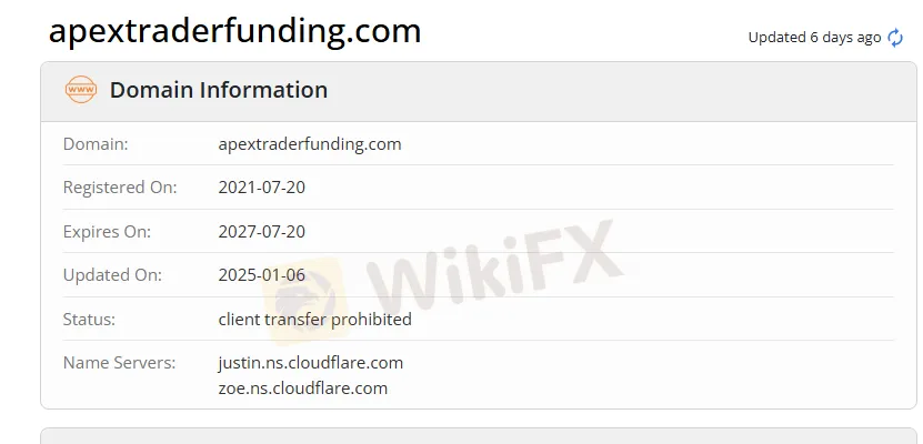 Is Apex Trader Funding Legit?
