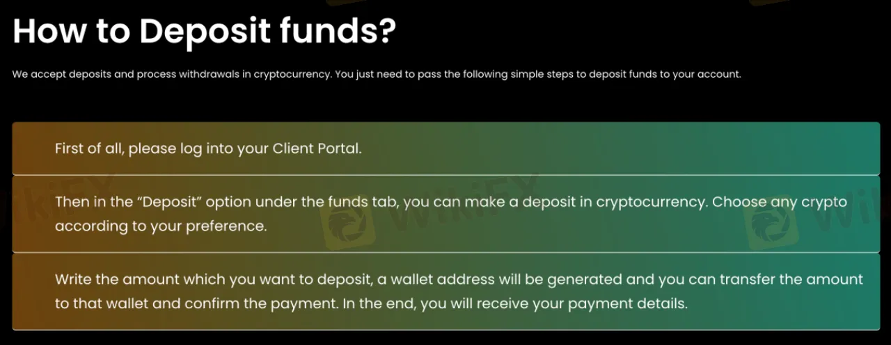 Deposit and Withdrawal