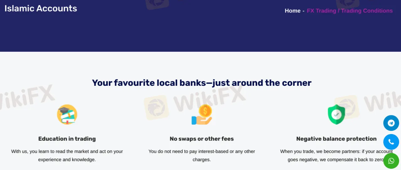 Swap Rates