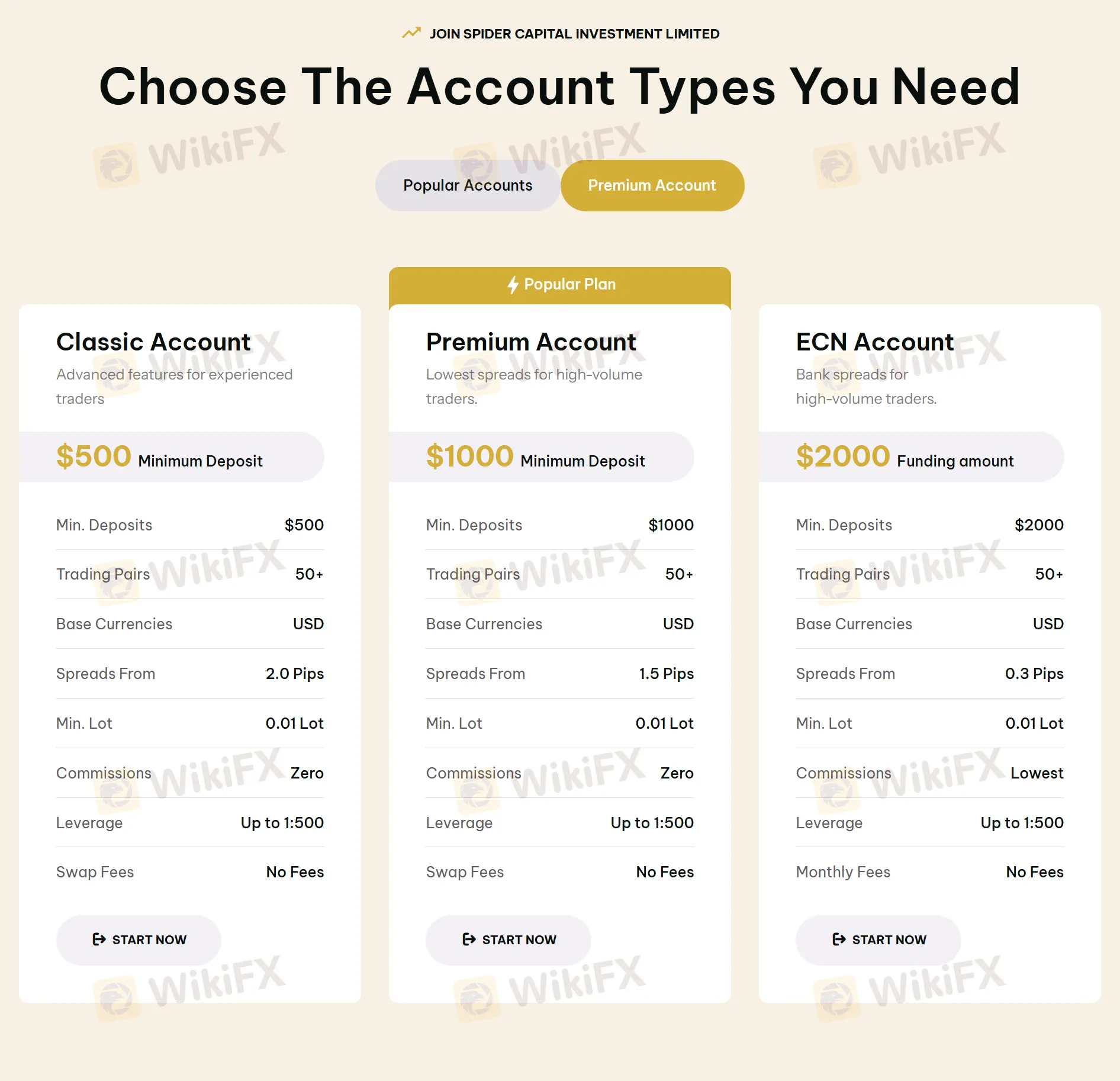 Account Type