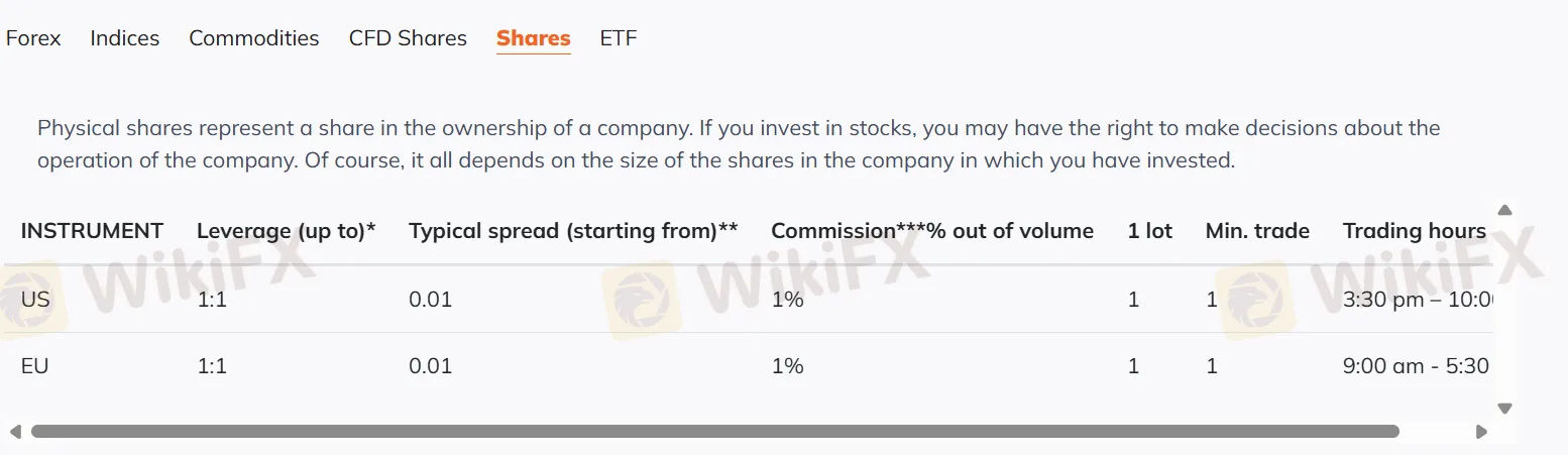 Frais InvestingFox