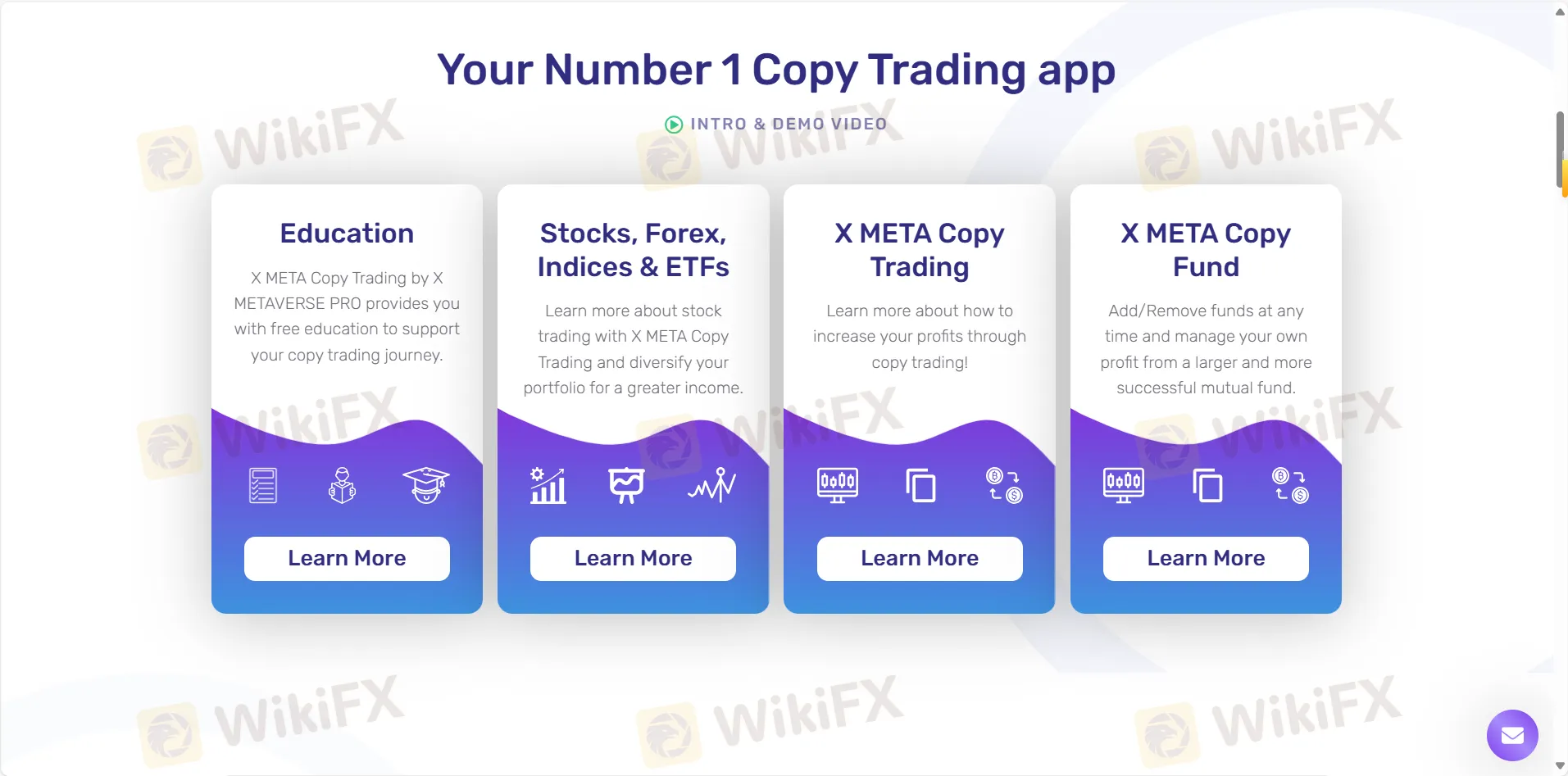 Tahanan ng Copy Trading ng X META