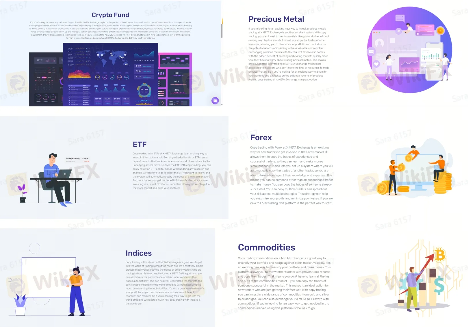Ano ang Maaari Kong I-Trade sa X META Copy Trading?
