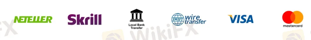 Deposit and Withdrawal