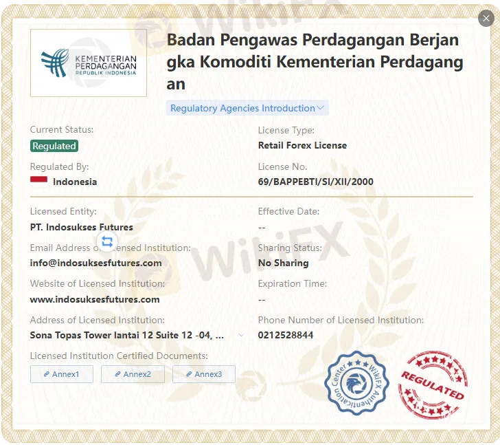license