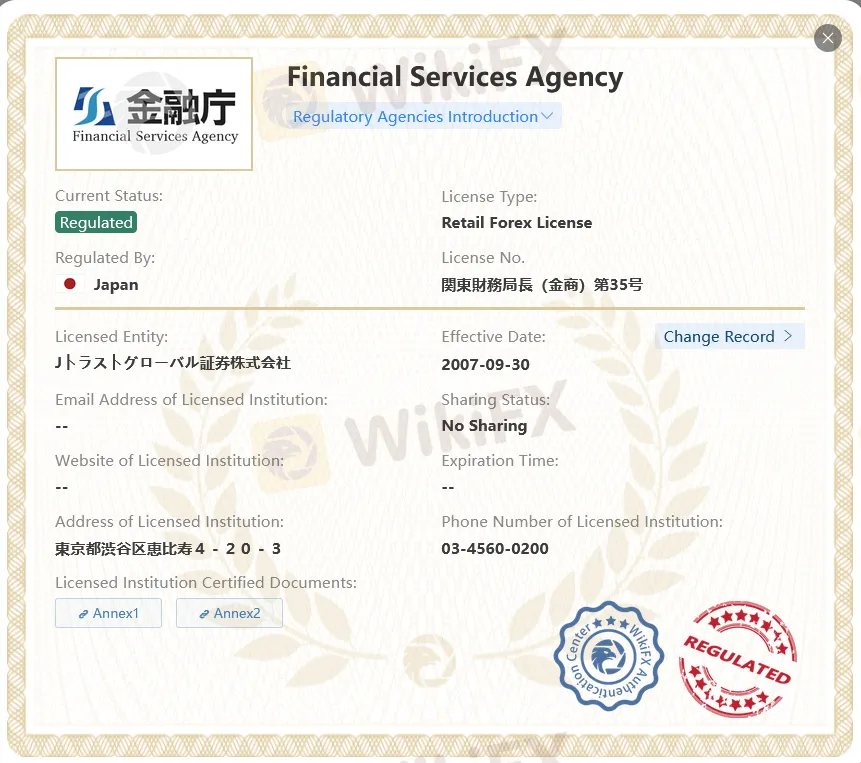 license
