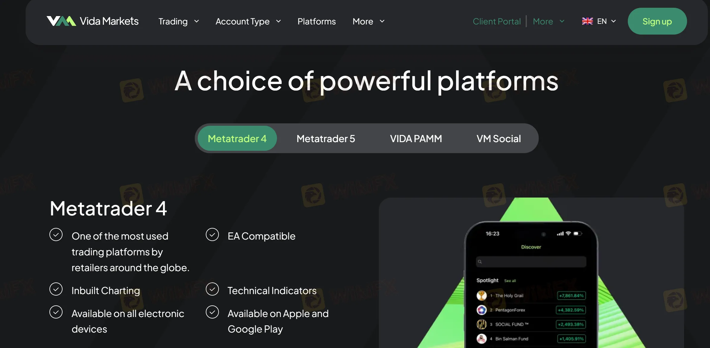 Trading Platform