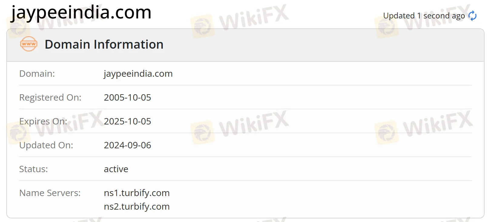 Domain information