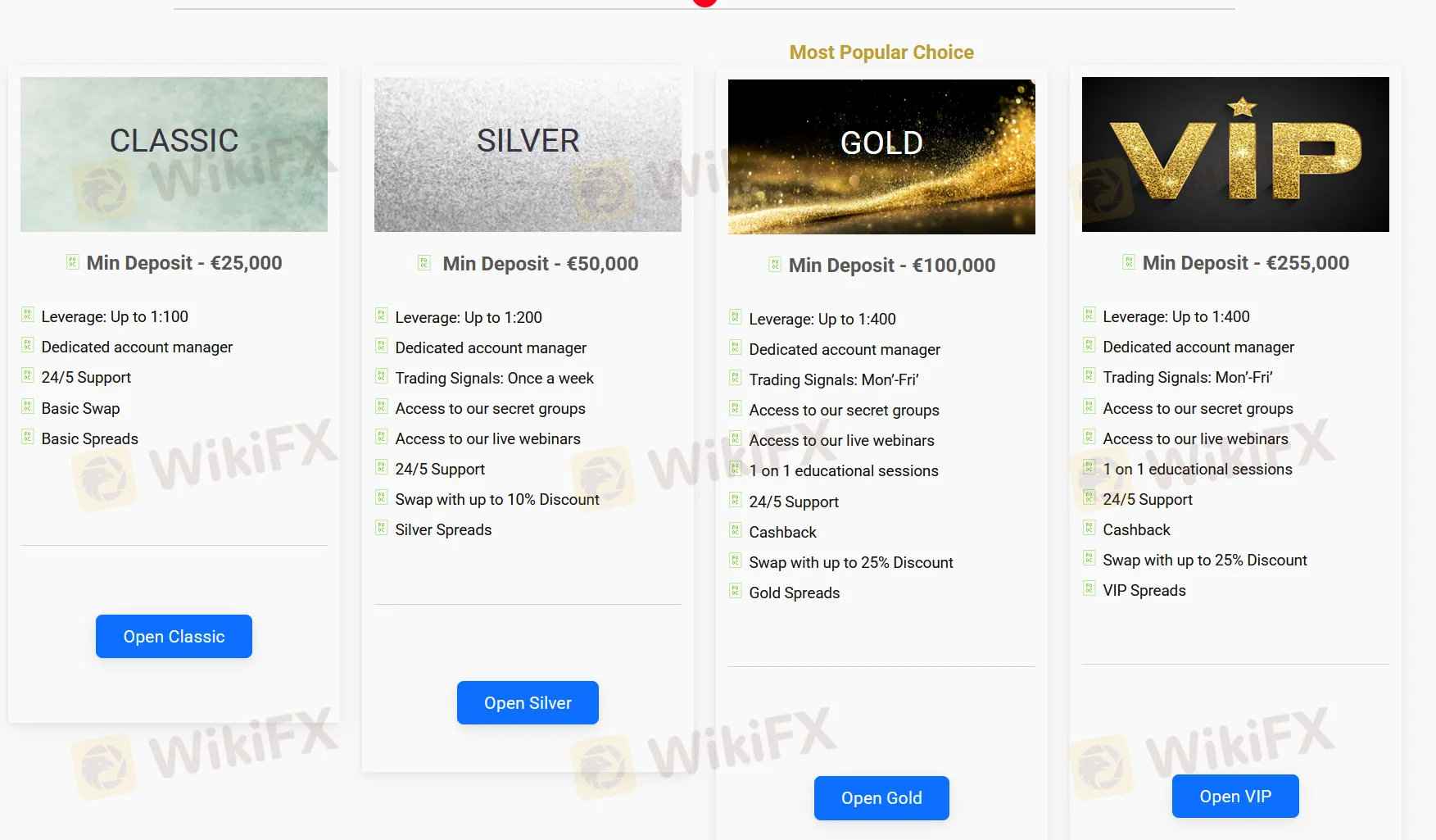 Account Type