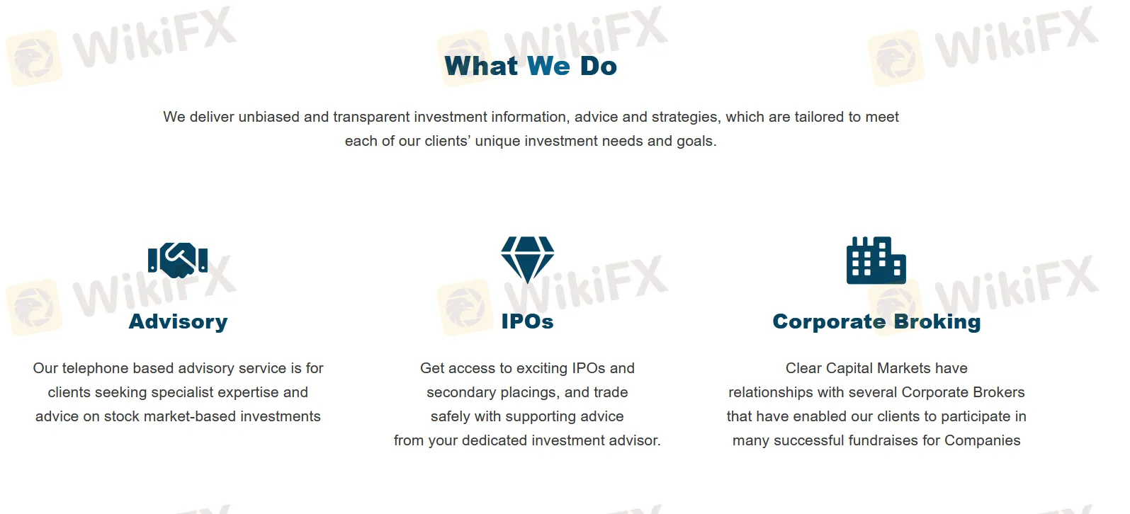Clear Capital Markets Services