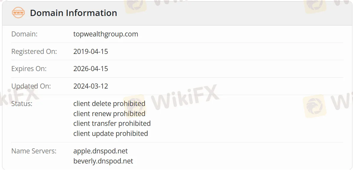Domain information