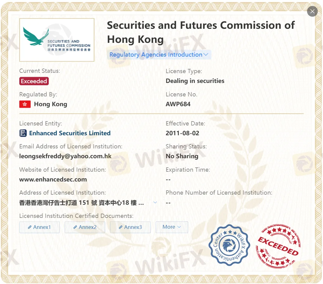 Exceeded SFC license