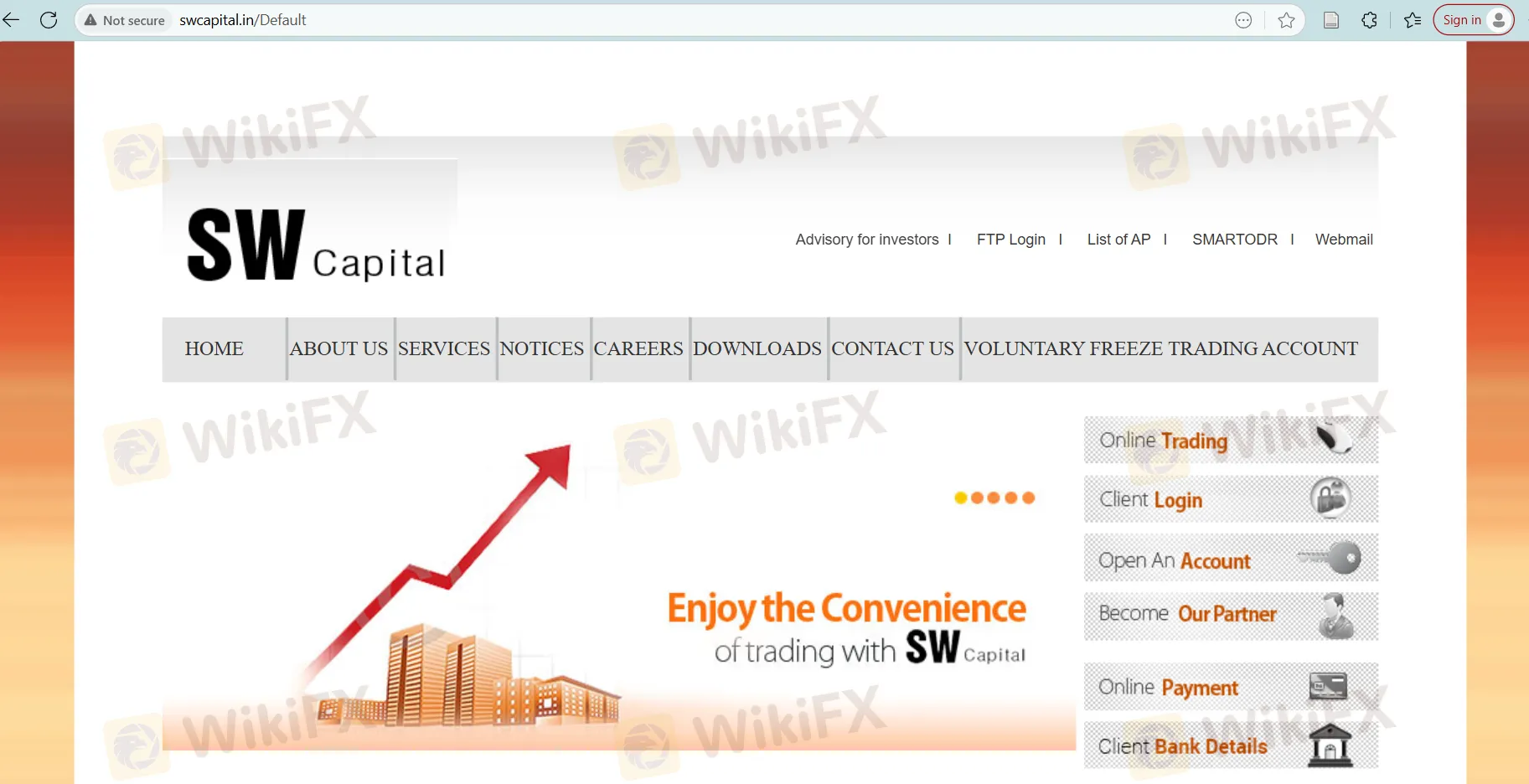 SW Capital's homepage