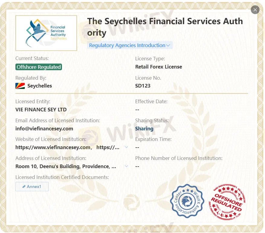 Regulated by FSA
