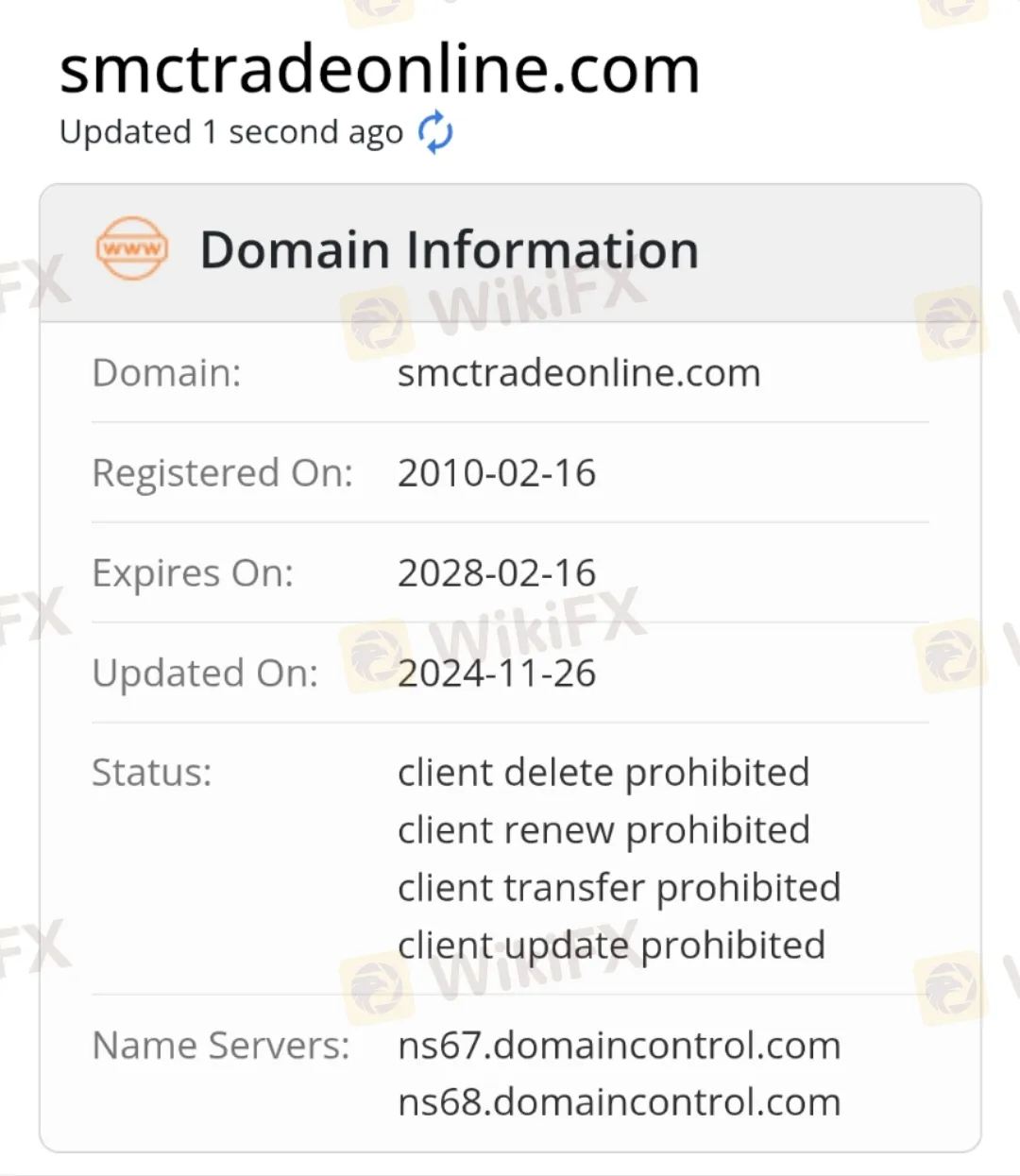domain