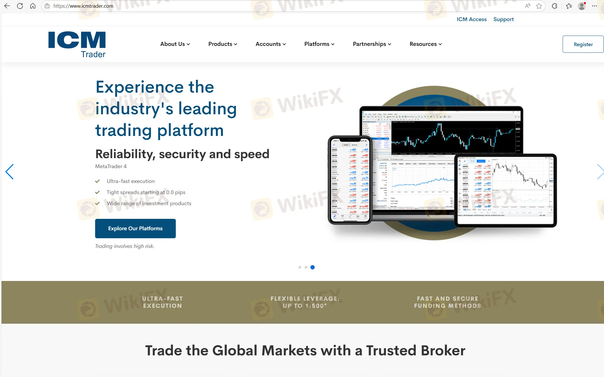 ICM Trader's homepage