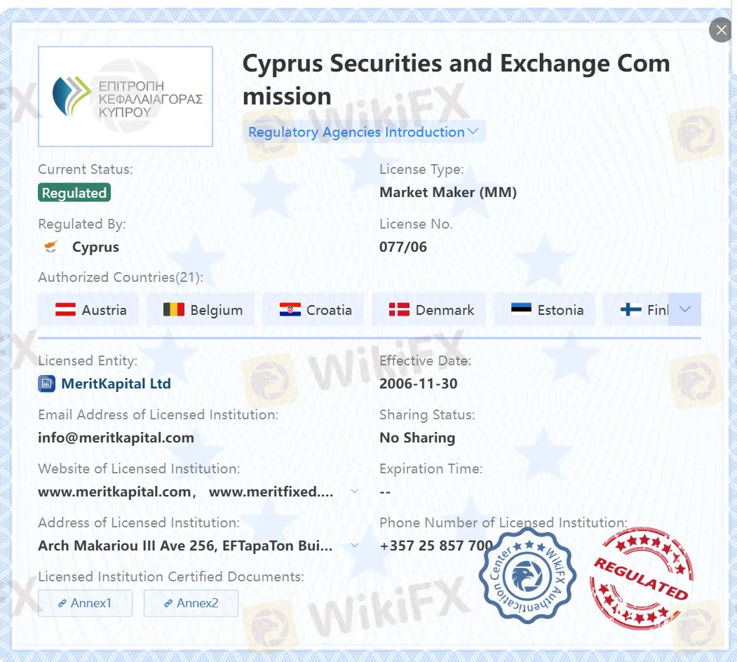 Regulated by CySEC