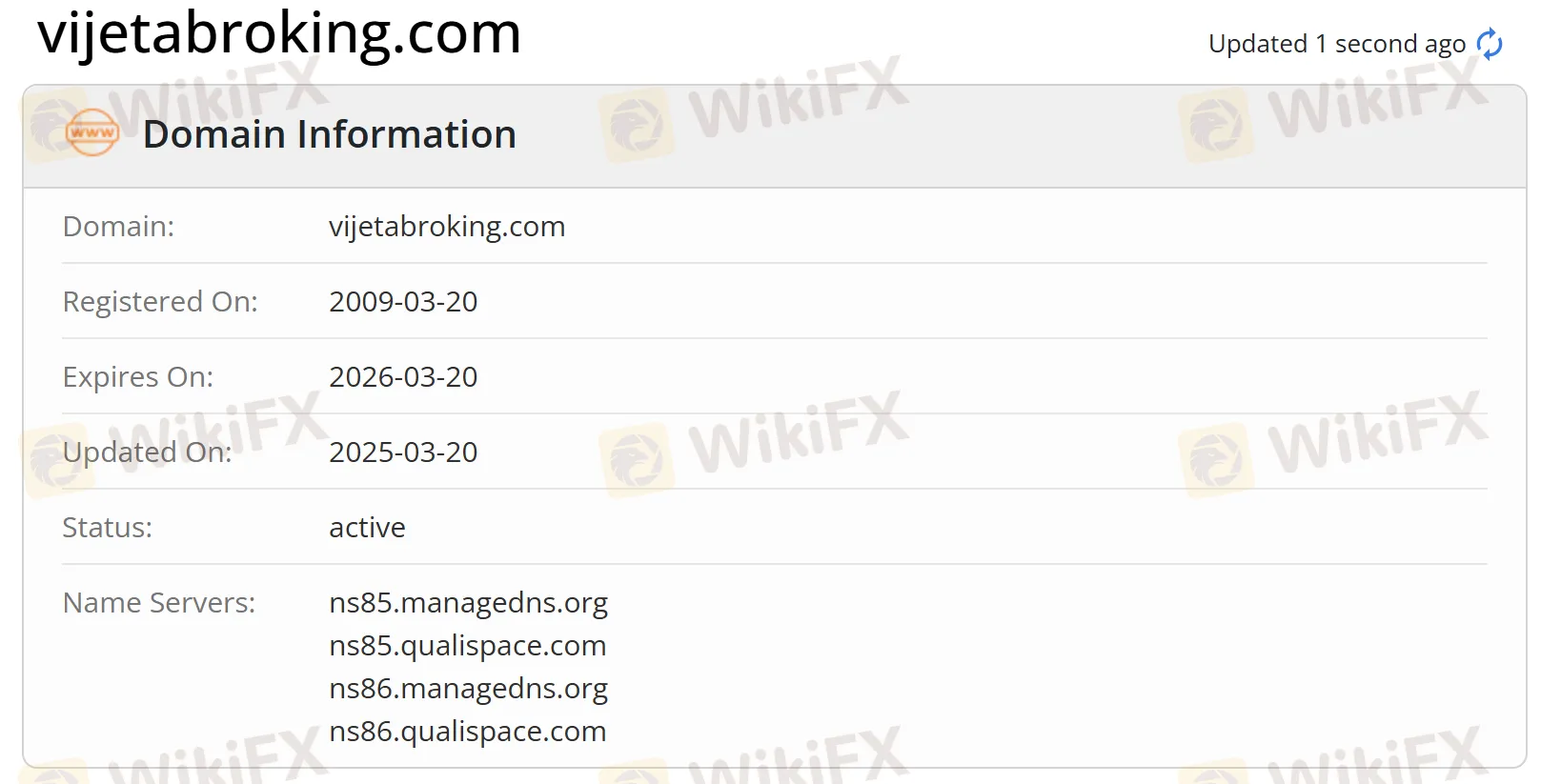 Domain information