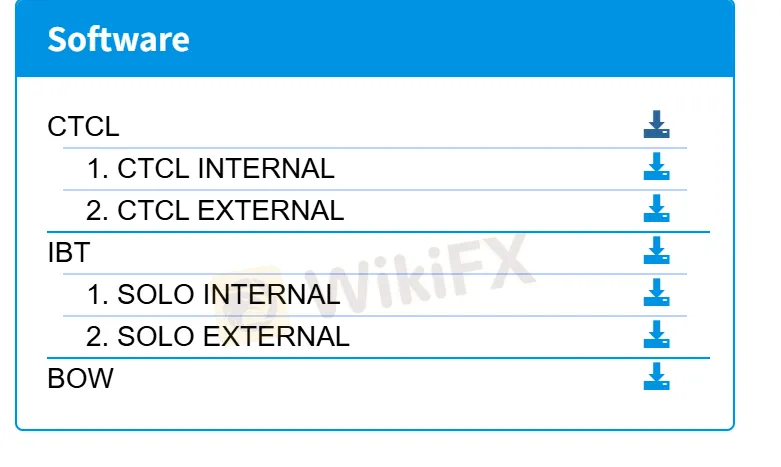 Trading Platform